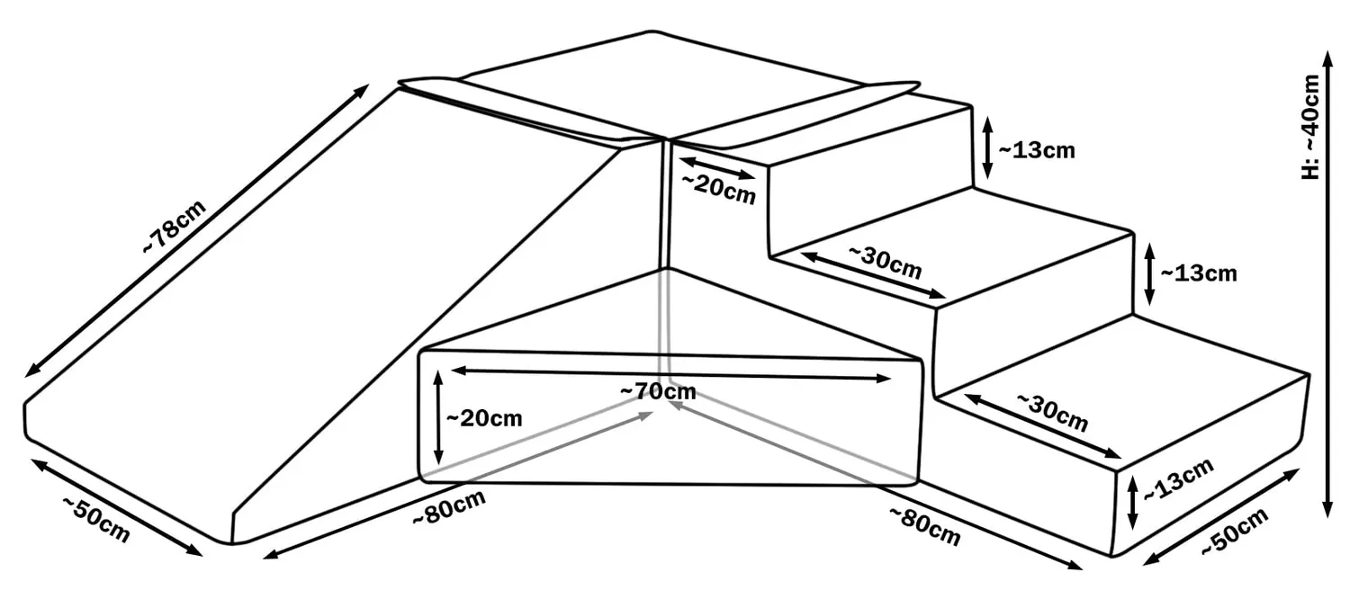 Velinda set 4 blocs mousse EPS PE blanc motricité